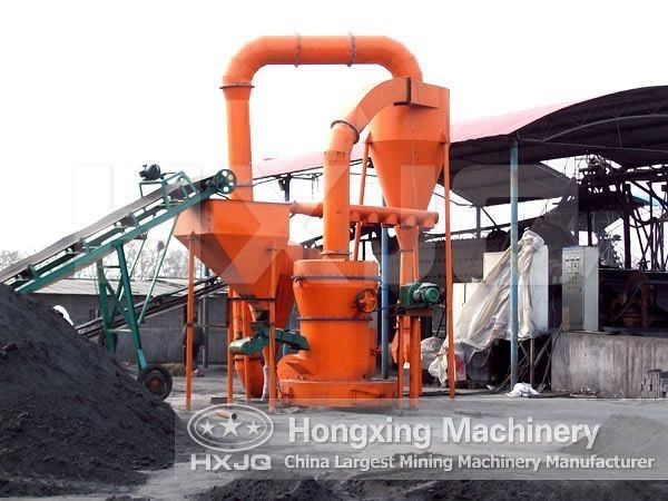 High Pressure Grinding Mill